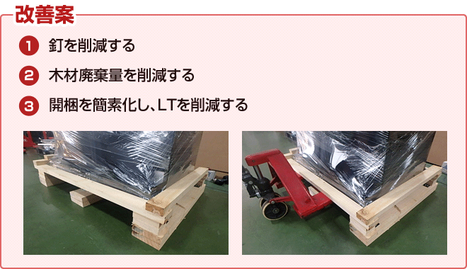 改善案…釘を削減する、木材廃棄量を削減する、開梱を簡素化し、LTを削減する